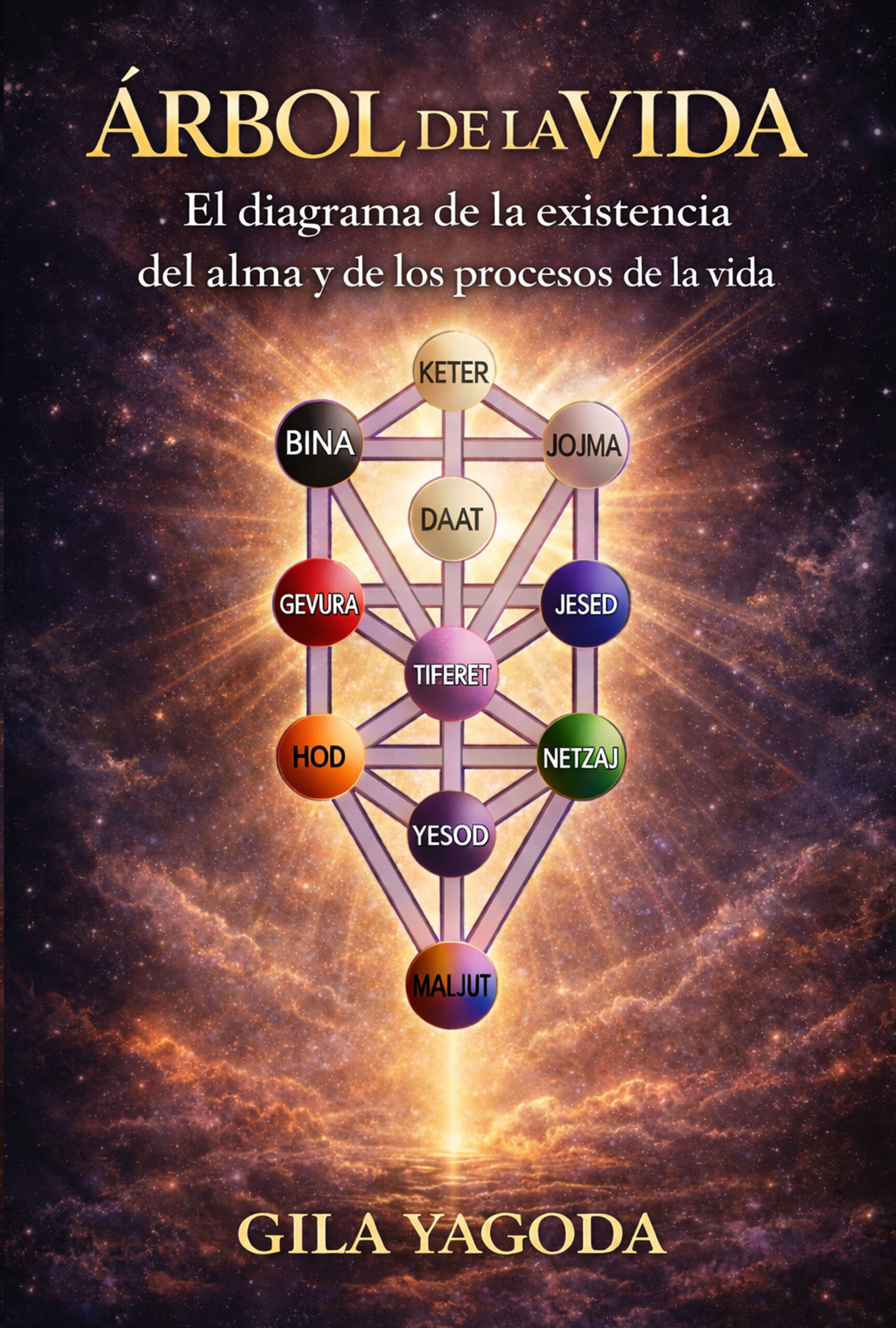Árbol de la Vida: Diagrama de la Existencia